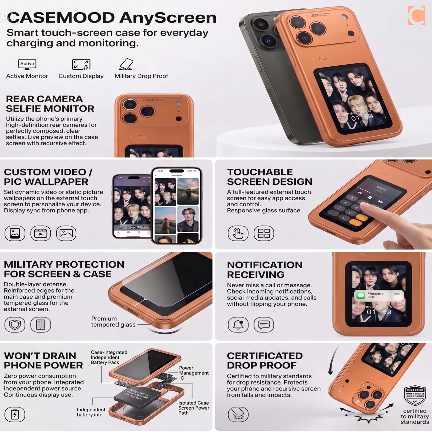 Casemood AnyScreen | Dual Touchable Screen iPhone Case