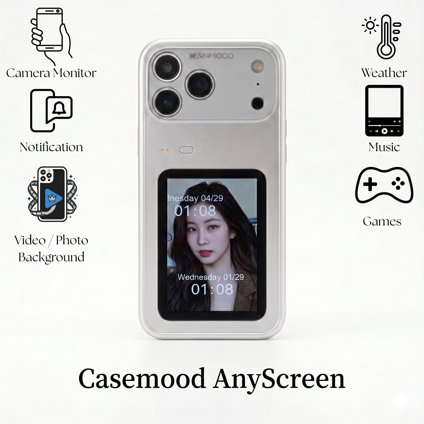 Casemood AnyScreen | Dual Touchable Screen iPhone Case