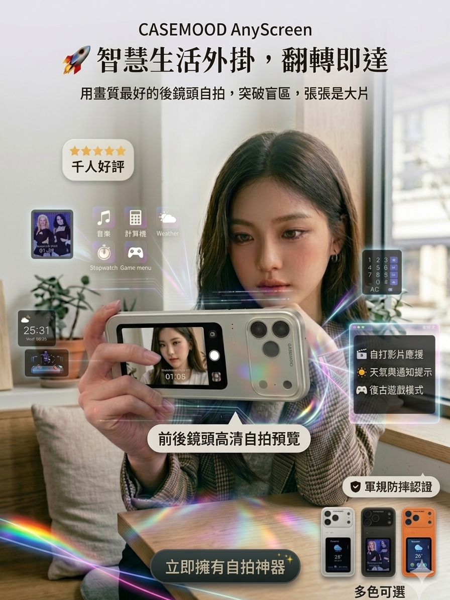 Casemood AnyScreen | Dual Touchable Screen iPhone Case