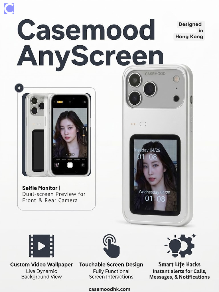 Casemood AnyScreen | Dual Touchable Screen iPhone Case
